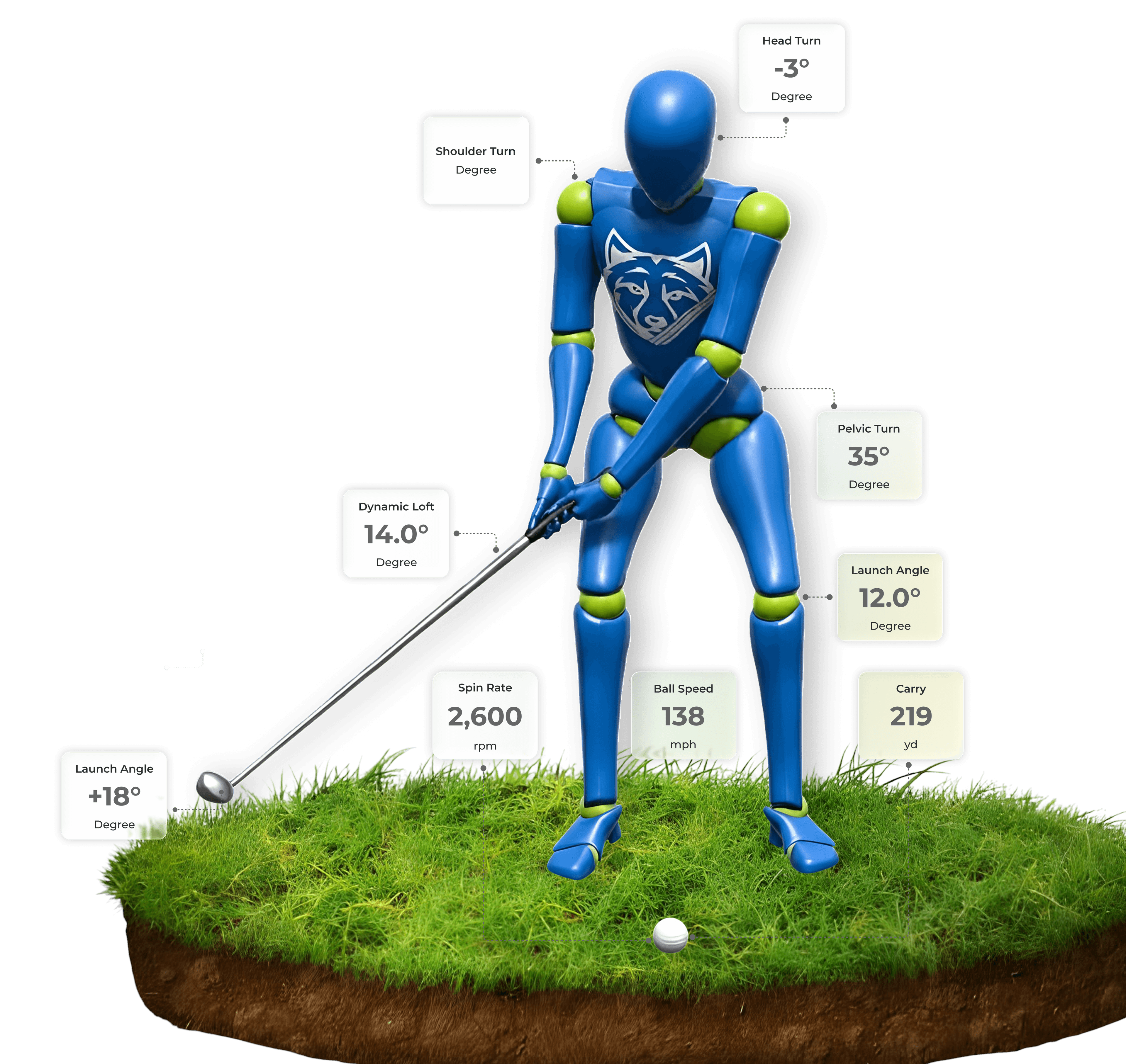 three-d-model
