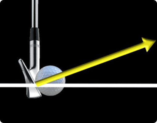 Launch Dynamics