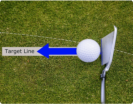 Swing Path & Face Angle